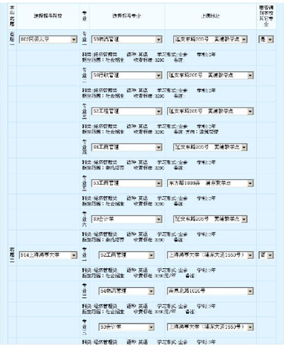 2014年上海市成人高考网上报名系统使用图解说明