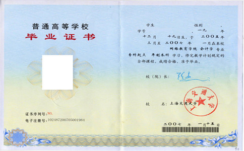 上海网络教育本科证书有用吗