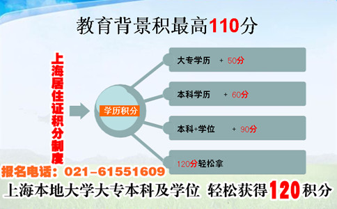 上海报读东华大学网络教育大专本科有什么好处