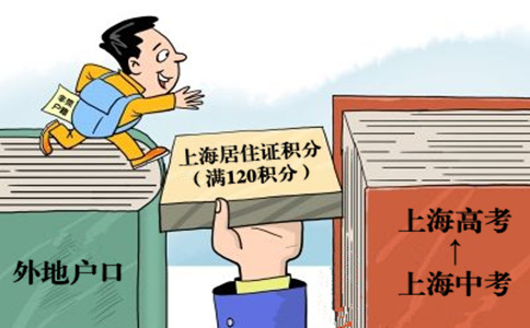 上海高考分数线_上海外流人口高考要求