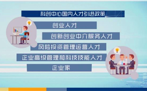 国内5类人才上海可直接引进落户